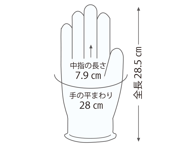 使い捨て手袋寸法