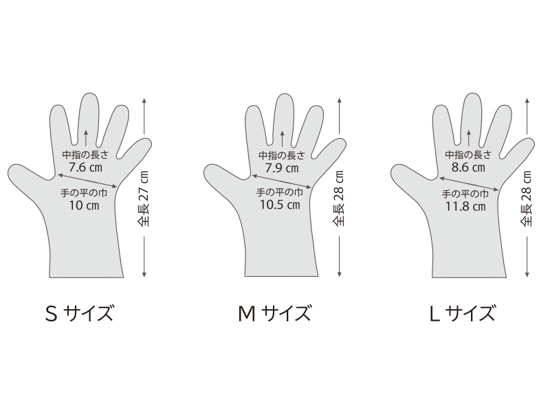 使い捨て手袋箱