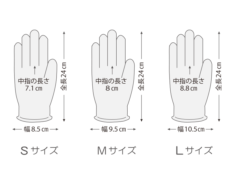 ポリエチレン手袋