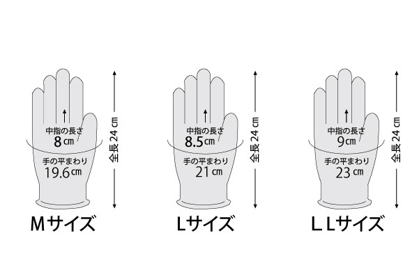 使い捨て手袋寸法